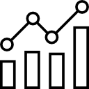 Scheme Performance