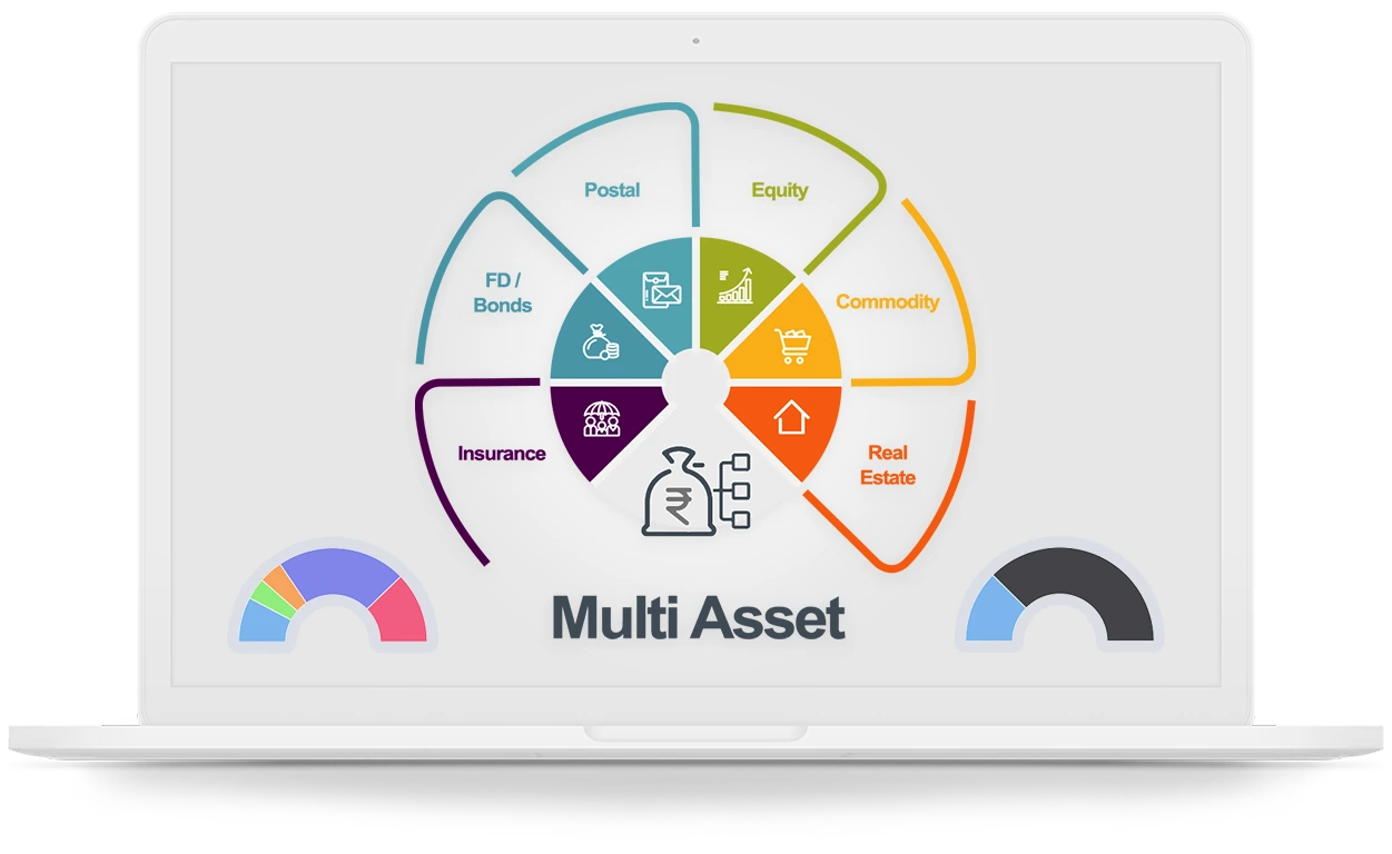 tab-multi-asset